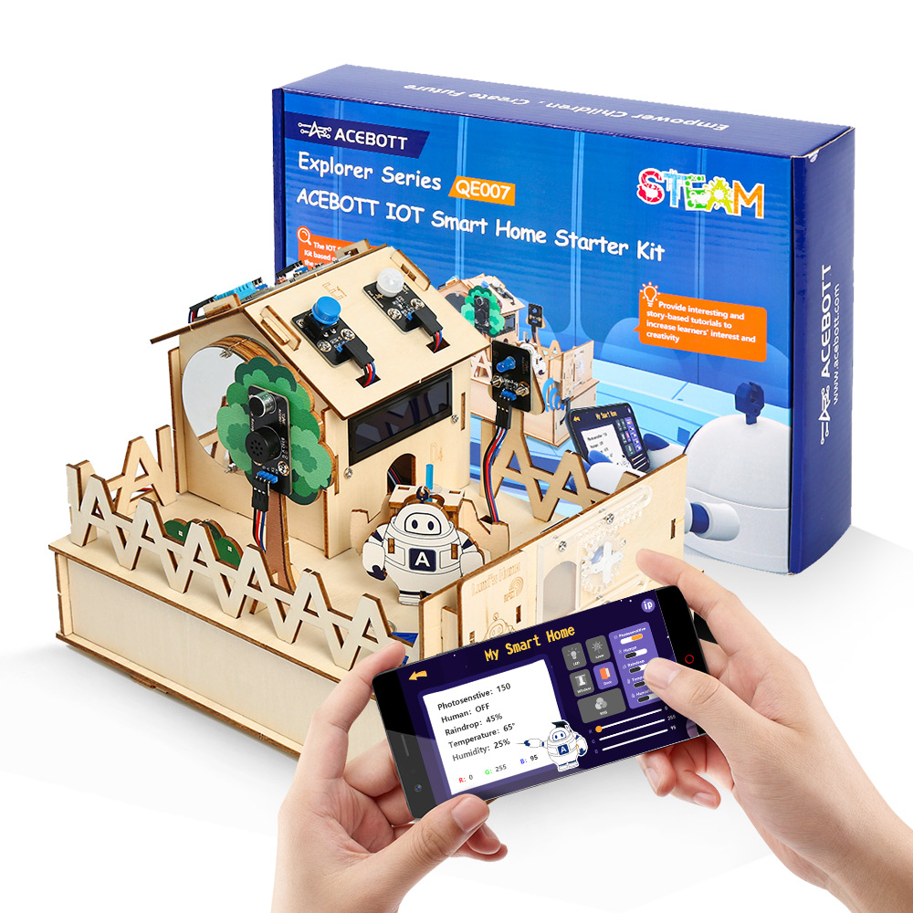 Home Automation Tutorial - ACEBOTT-Kit de bricolage pour maison intelligente