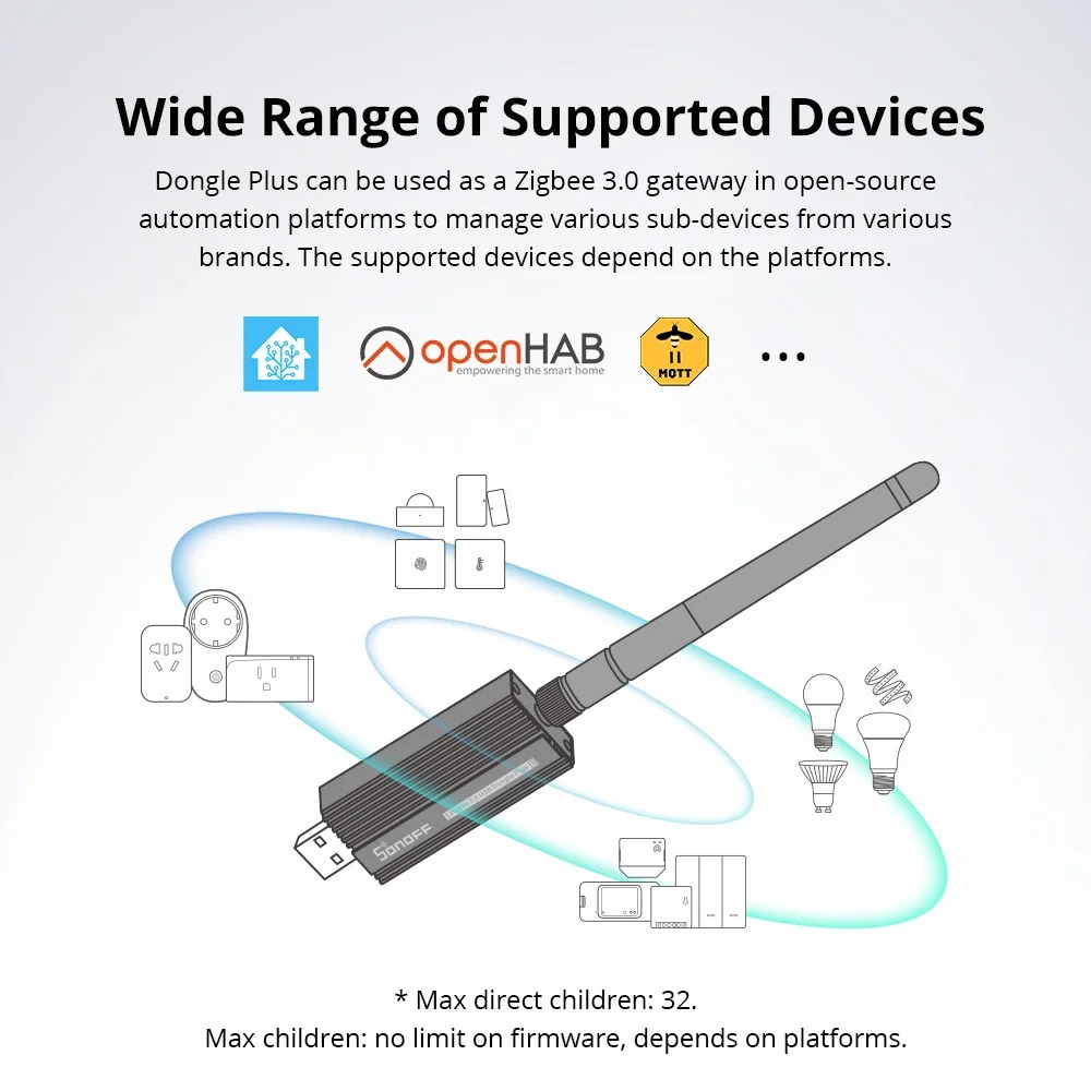 Sonoff Zigbee 3.0 Dongle Usb P - Zigbee Coordinator Stick avis et prix
