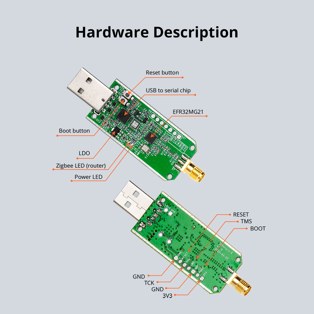 SONOFF ZBDongle-E USB Dongle P - Zigbee Coordinator Stick avis et prix