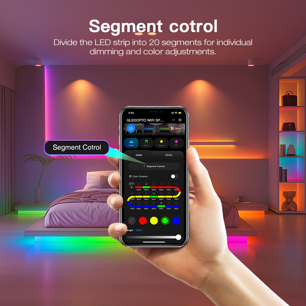 Gledopto Music Sync ZigBee SPI - Zigbee Coordinator Stick avis et prix